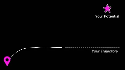 life-trajectory Life trajectory